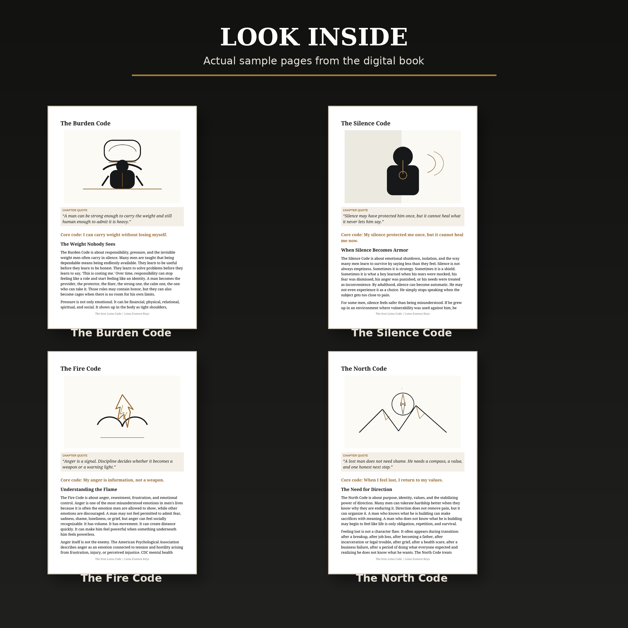 The Iron Lotus Code: A Men's Mental Health Wellness Companion Book