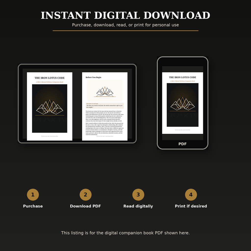 The Iron Lotus Code: A Men's Mental Health Wellness Companion Book