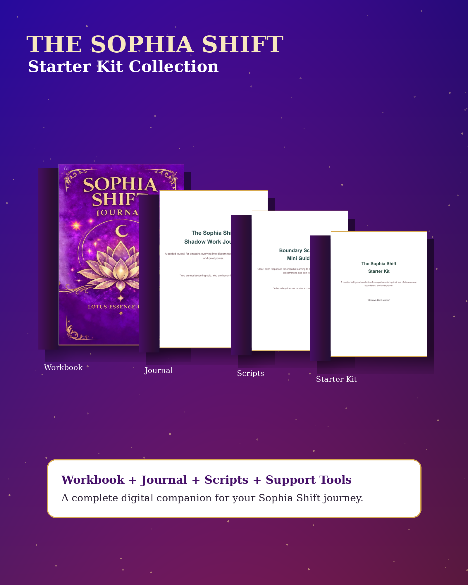 The Sophia Code: A Sophia Shift Companion Book